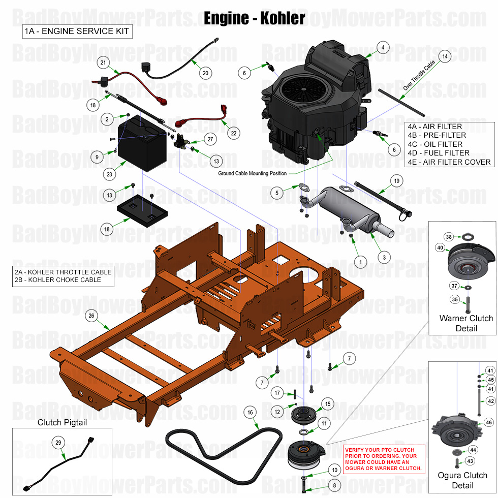 3731 - Bad Boy Mower Parts Lookup > 2025 > Maverick > Engine - Kohler ZT740