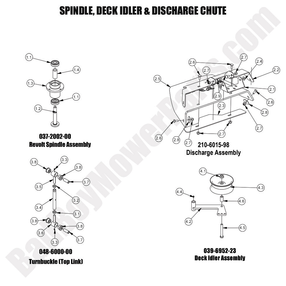 3558 - Bad Boy Mower Parts Lookup > 2024 > Revolt SD > Spindle, Idlers & Discharge Chute
