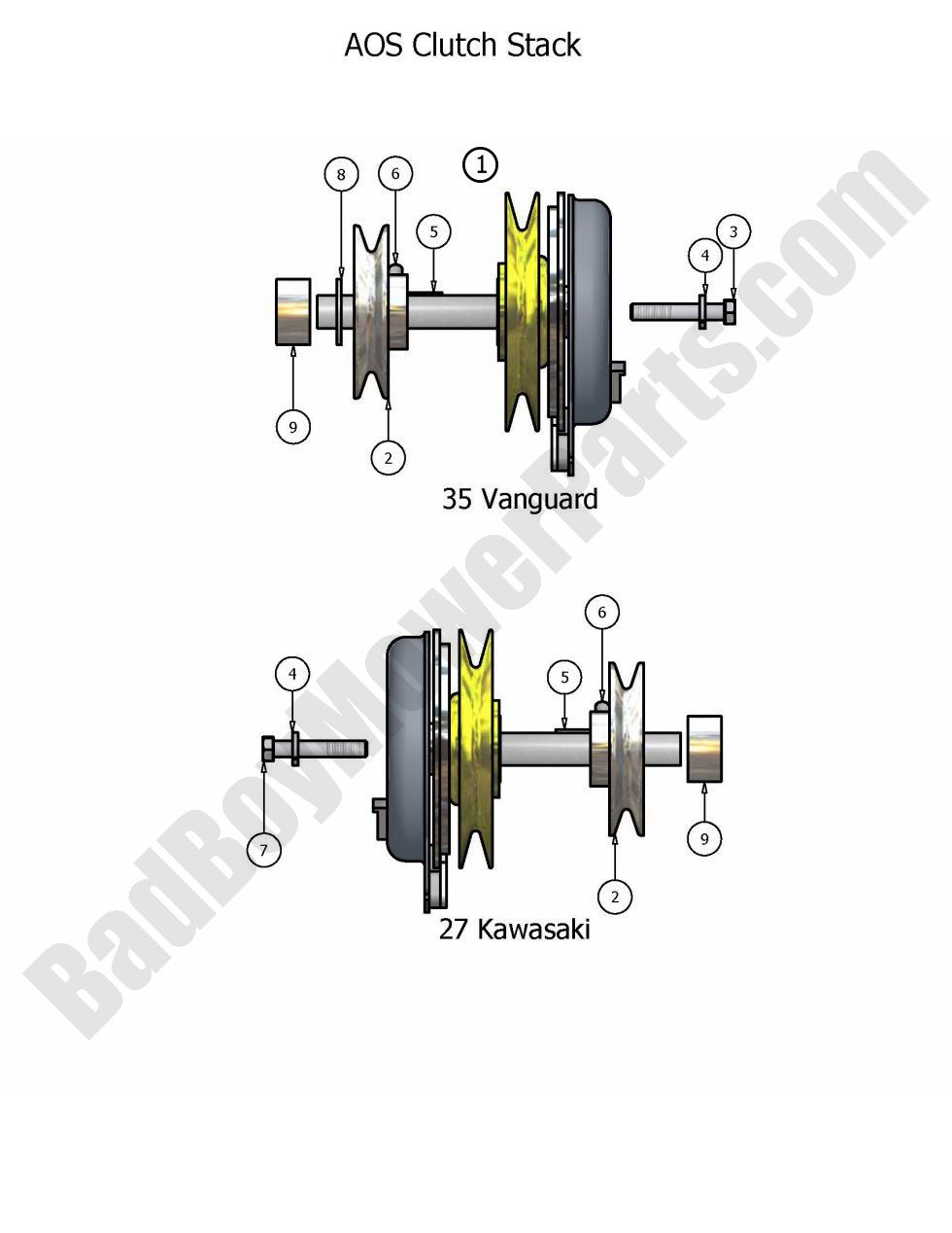 297 - Bad Boy Mower Parts Lookup > 2007 > AOS > Clutch Stack