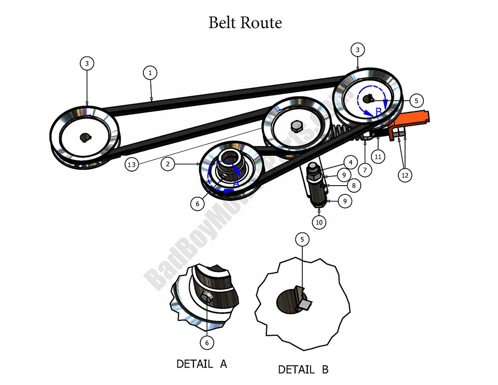 332 - Bad Boy Mower Parts Lookup > 2007 > Pup > Belt Route