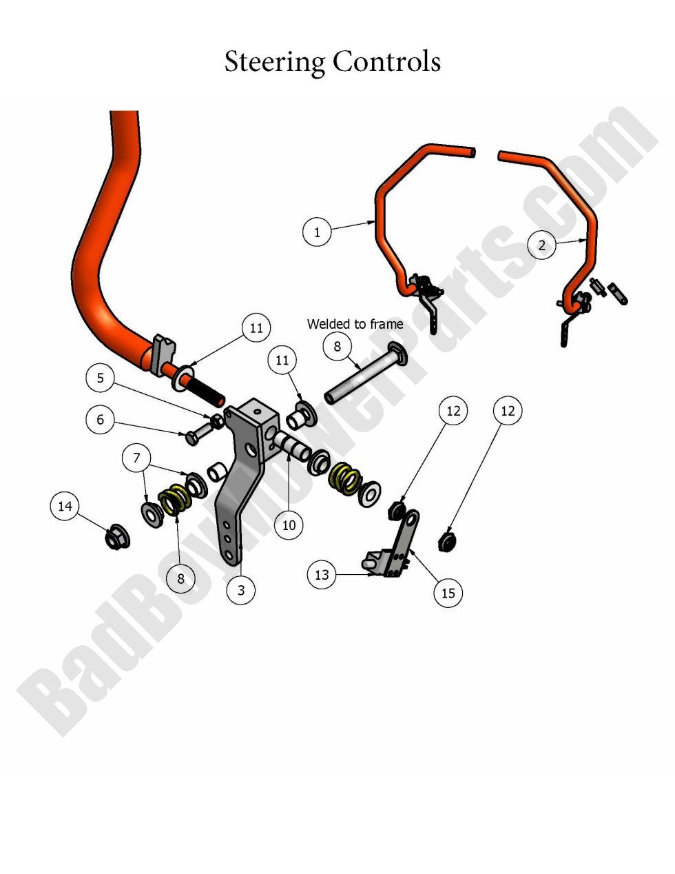 410 - Bad Boy Mower Parts Lookup > 2008 > ZT > Steering Controls