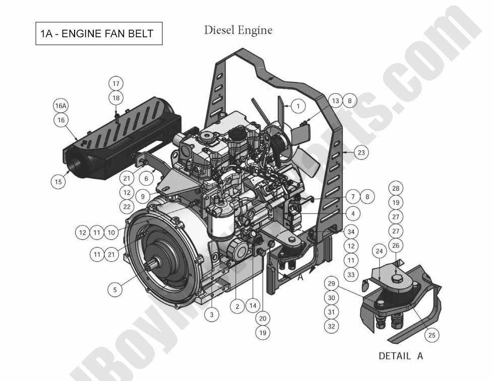 500 - Bad Boy Mower Parts Lookup > 2010 > AOS Diesel > Engine