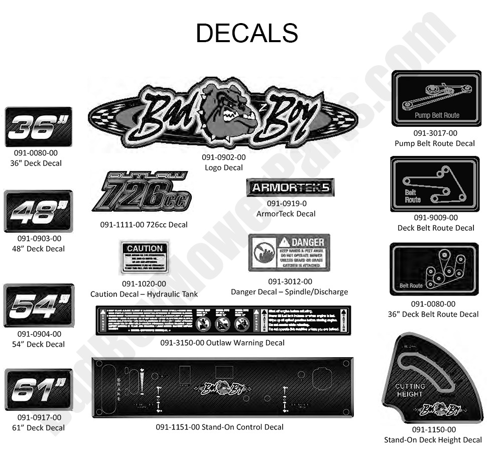 1640 - Bad Boy Mower Parts Lookup > 2017 > Stand-On > Decals