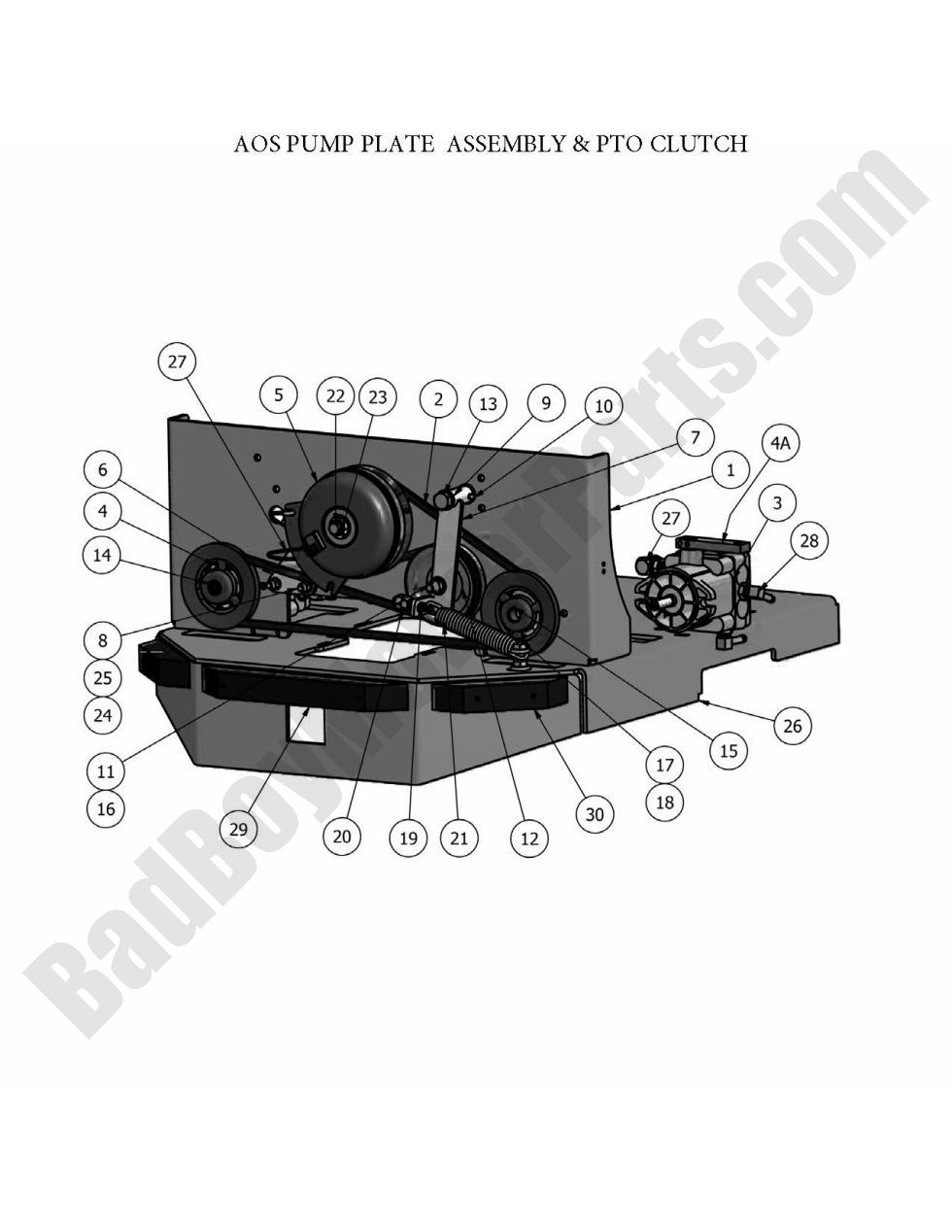 490 - Bad Boy Mower Parts Lookup > 2010 > AOS > Pump Plate Assembly