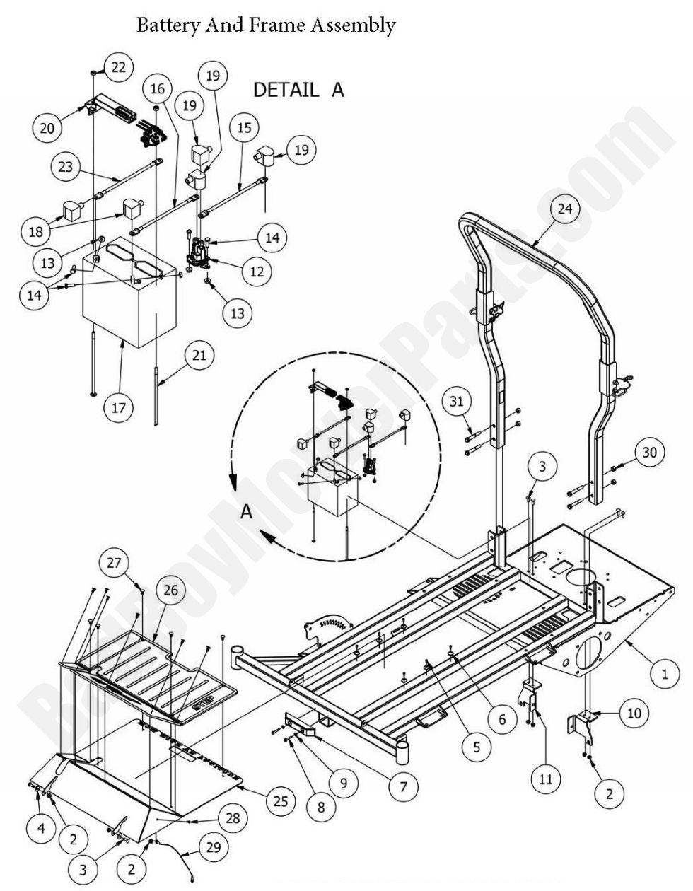 1220 - Bad Boy Mower Parts Lookup > 2015 > Outlaw & Outlaw Extreme > Frame