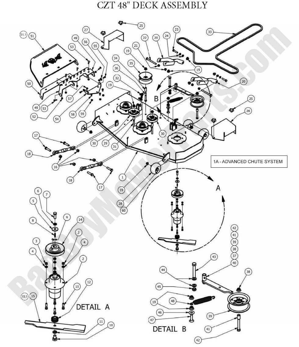 789 - Bad Boy Mower Parts Lookup > 2013 > CZT > 48\" Deck Assembly