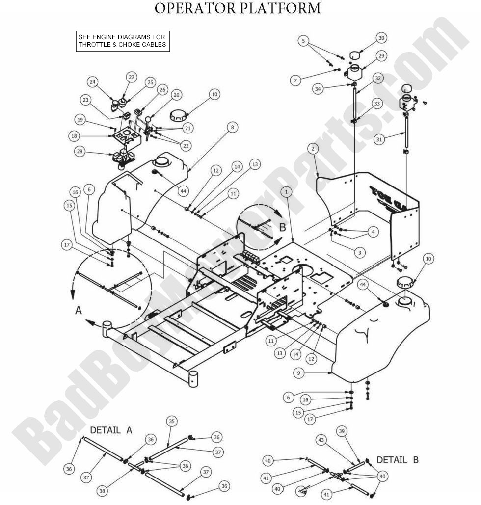 797 - Bad Boy Mower Parts Lookup > 2013 > CZT > Operator Platform