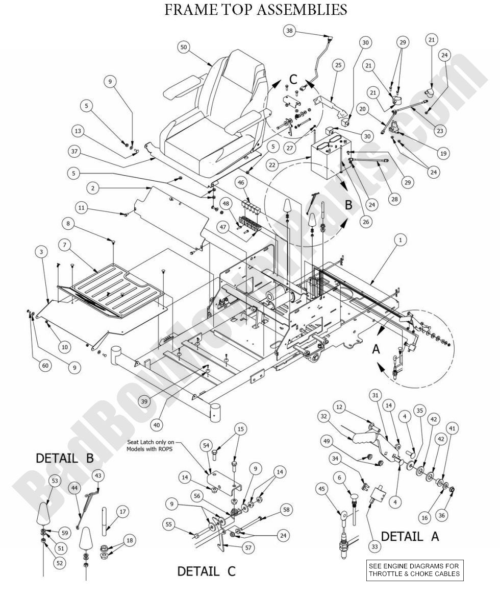 934 - Bad Boy Mower Parts Lookup > 2014 > CZT Elite > Top Frame Assembly