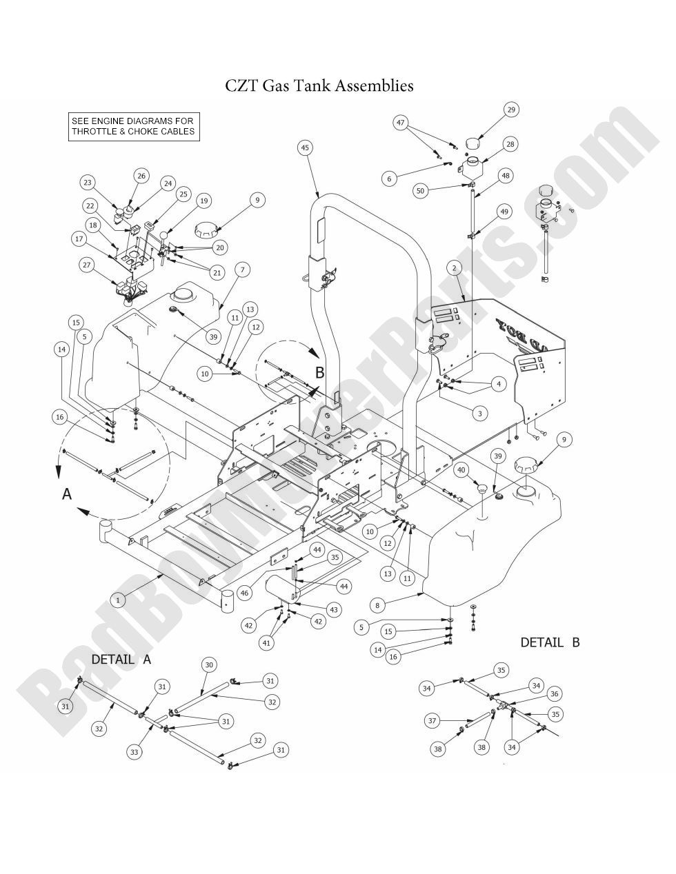 1165 - Bad Boy Mower Parts Lookup > 2015 > CZT Elite > Gas Tank Assembly
