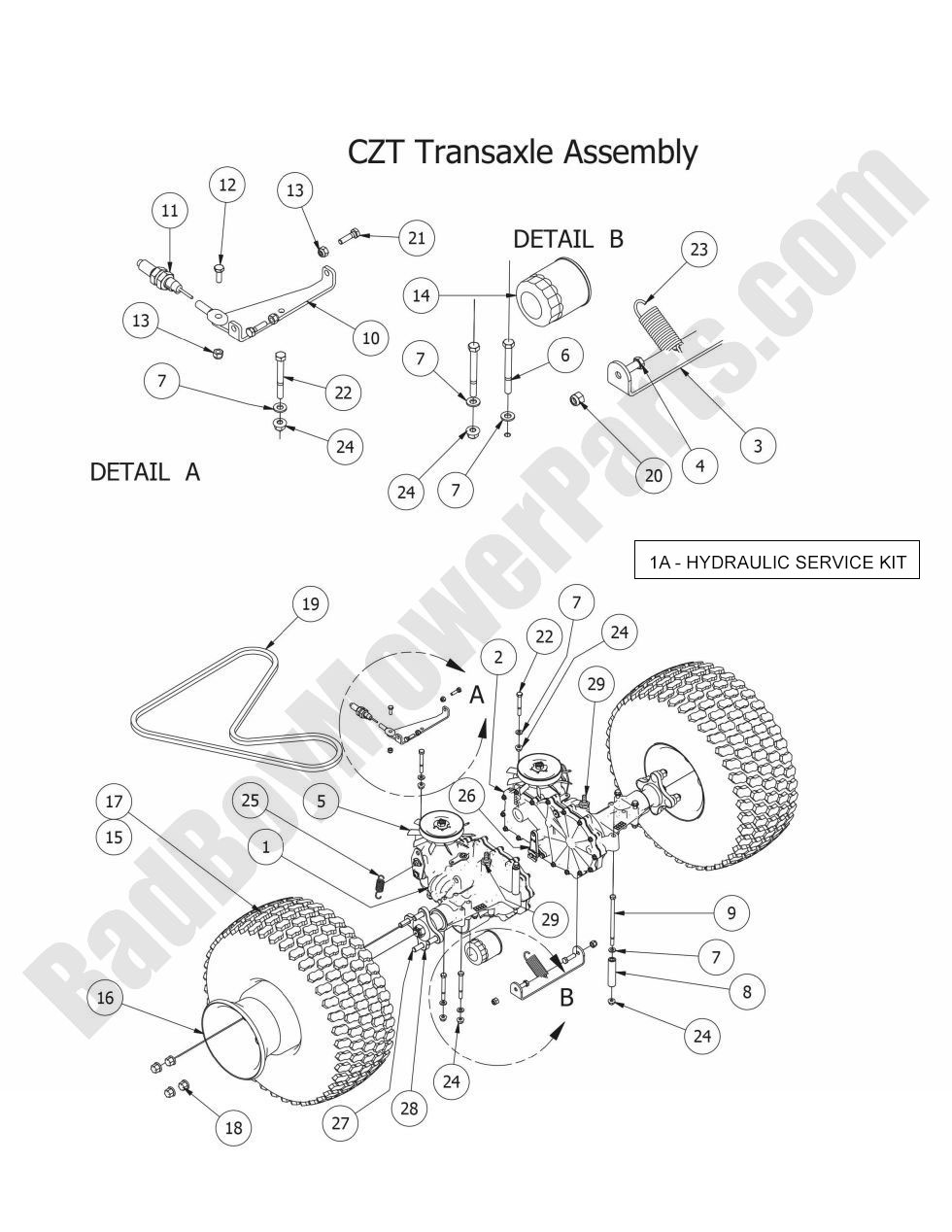 1170 - Bad Boy Mower Parts Lookup > 2015 > CZT Elite > Transaxle