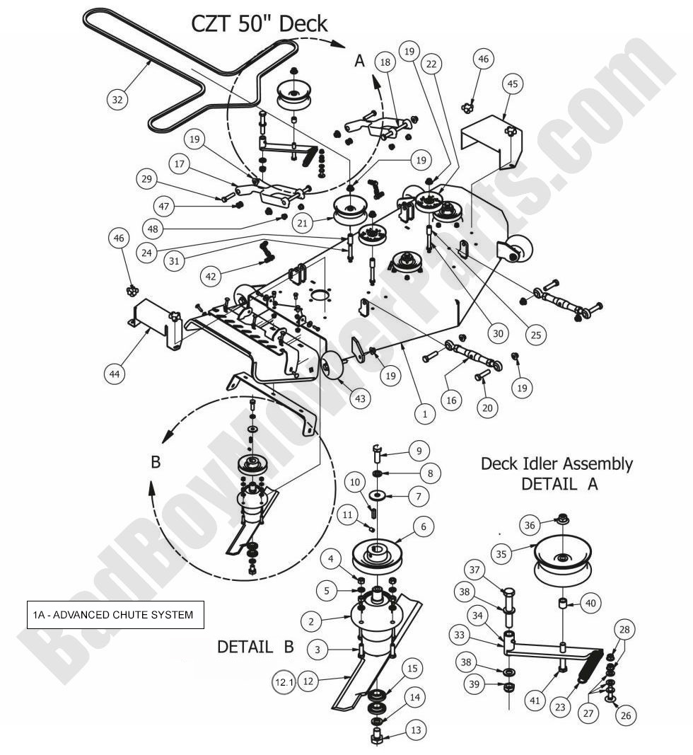 692 - Bad Boy Mower Parts Lookup > 2012 > CZT > 50\" Deck Assembly
