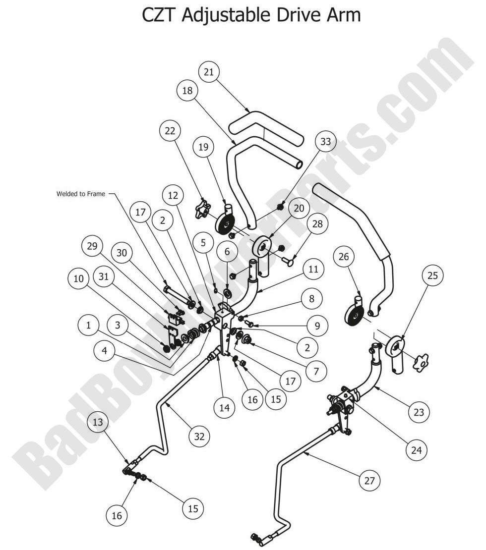 697 - Bad Boy Mower Parts Lookup > 2012 > CZT > Drive Arms