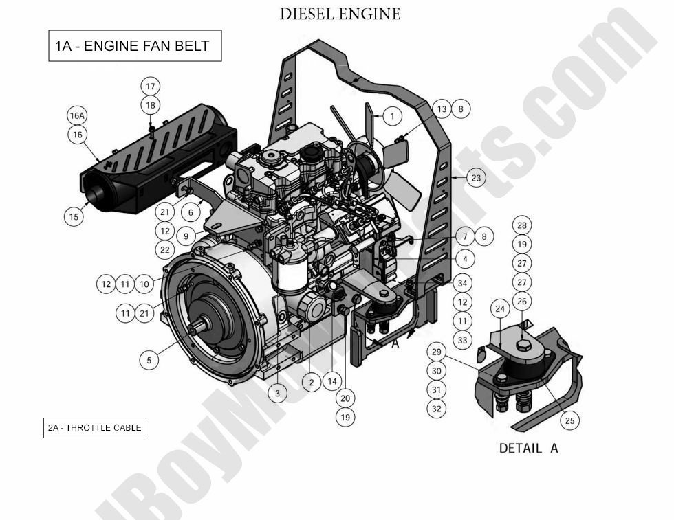 517 - Bad Boy Mower Parts Lookup > 2010 > Compact Diesel > Engine
