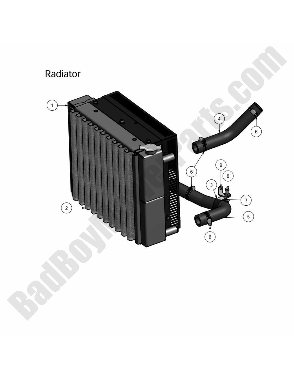 522 - Bad Boy Mower Parts Lookup > 2010 > Compact Diesel > Radiator