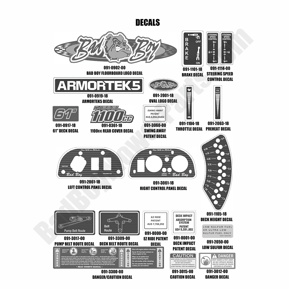 1817 - Bad Boy Mower Parts Lookup > 2018 > Diesel - 1100cc > Decals