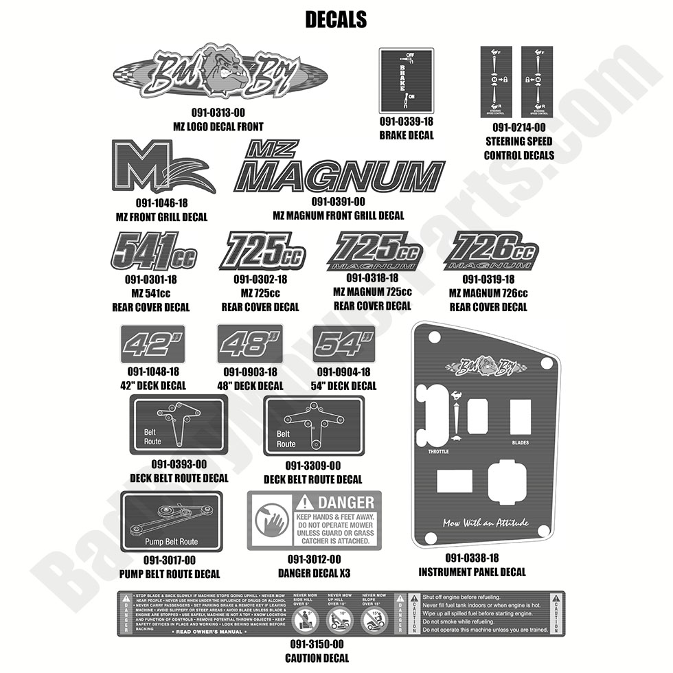 1909 - Bad Boy Mower Parts Lookup > 2019 > MZ & MZ Magnum > Decals