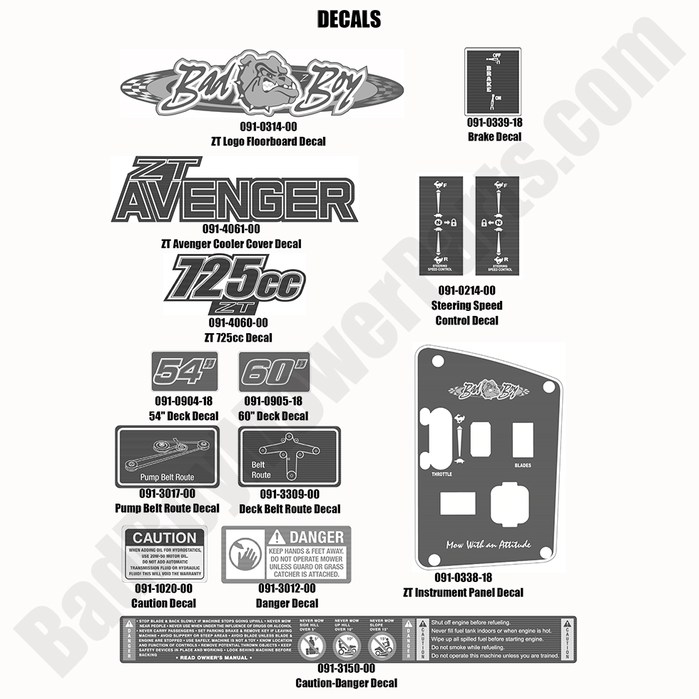 2424 - Bad Boy Mower Parts Lookup > 2020 > ZT Avenger > Decals