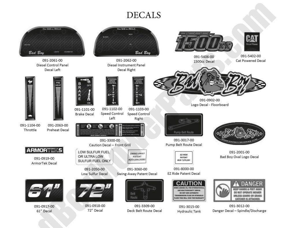 1187 - Bad Boy Mower Parts Lookup > 2015 > Diesels > Decals