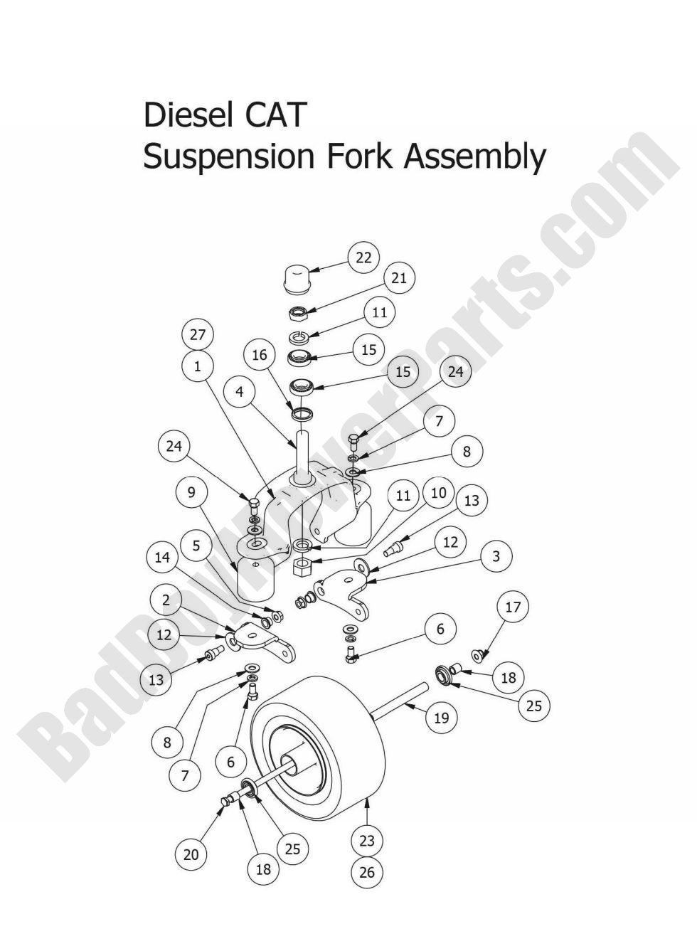 1172 - Bad Boy Mower Parts Lookup > 2015 > Diesels > Suspension Fork Assembly