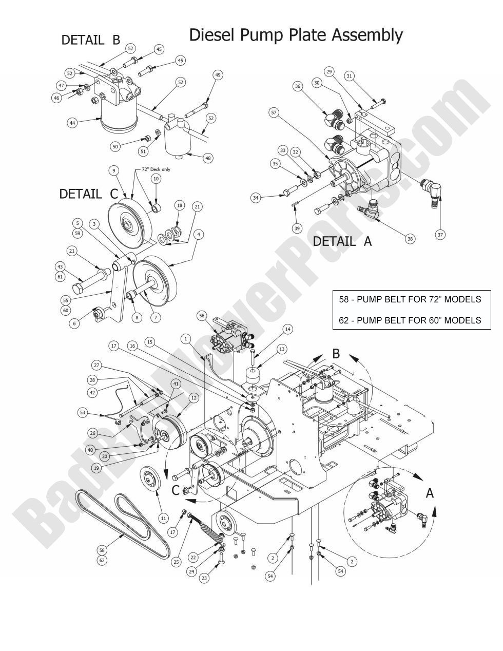 1177 - Bad Boy Mower Parts Lookup > 2015 > Diesels > Pump Plate Assembly