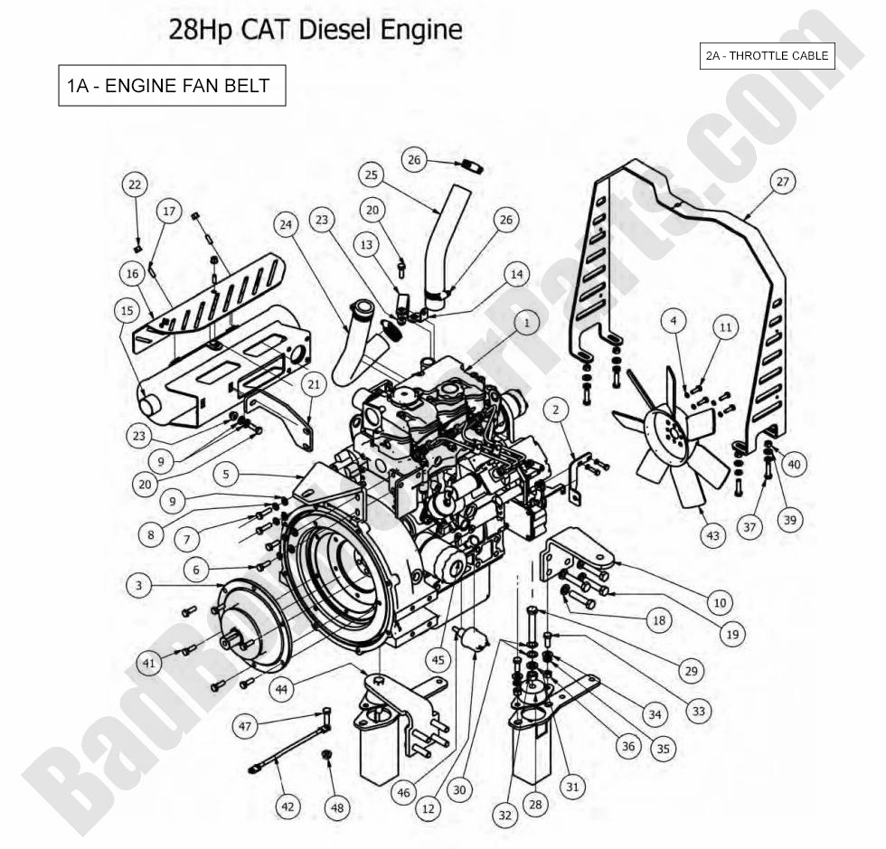 702 - Bad Boy Mower Parts Lookup > 2012 > Diesels > Engine (28Hp)