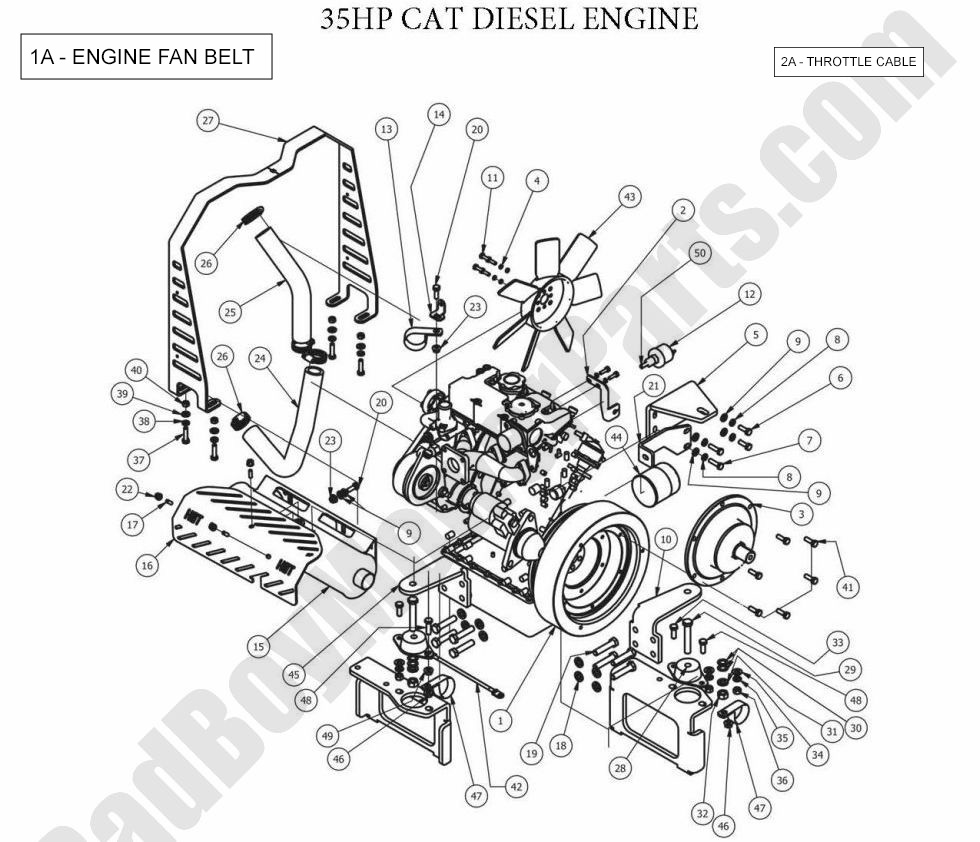 803 - Bad Boy Mower Parts Lookup > 2013 > Diesels > Engine (35Hp)
