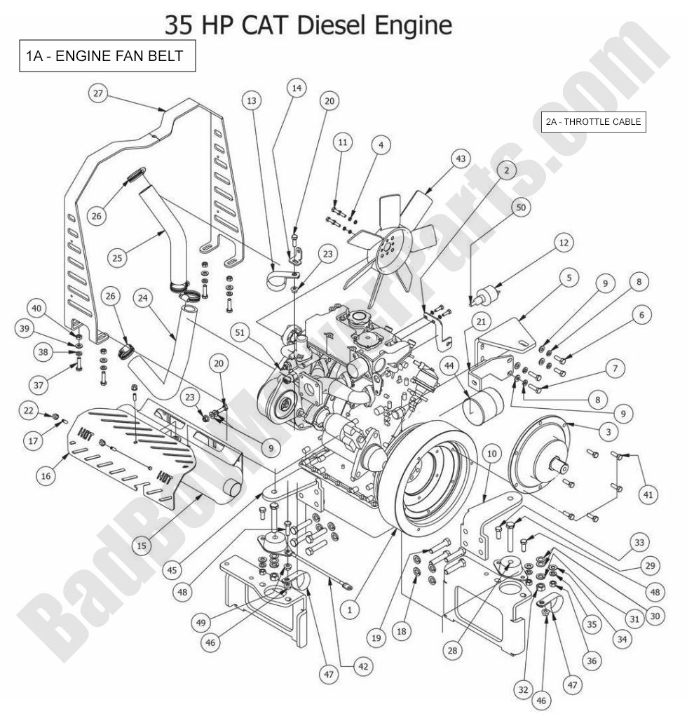 940 - Bad Boy Mower Parts Lookup > 2014 > Diesels > 35Hp Cat Diesel Engine