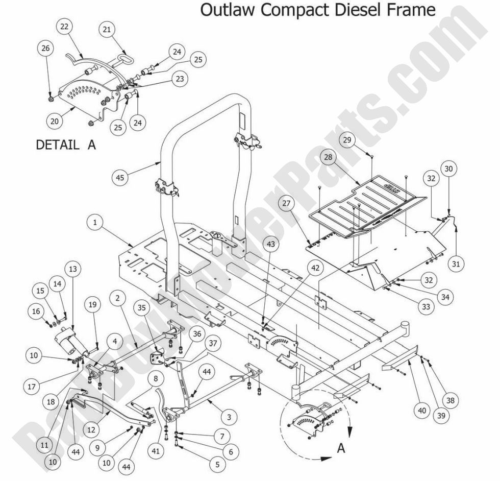 945 - Bad Boy Mower Parts Lookup > 2014 > Diesels > Compact Diesel Frame