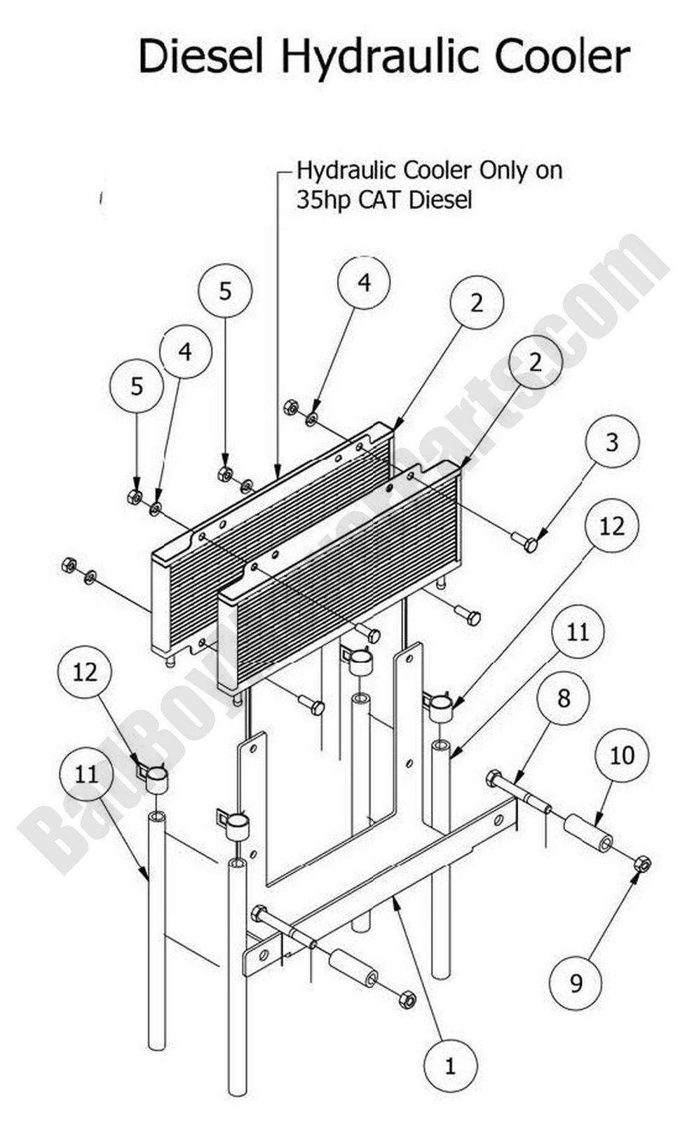 951 - Bad Boy Mower Parts Lookup > 2014 > Diesels > Hydraulic Cooler