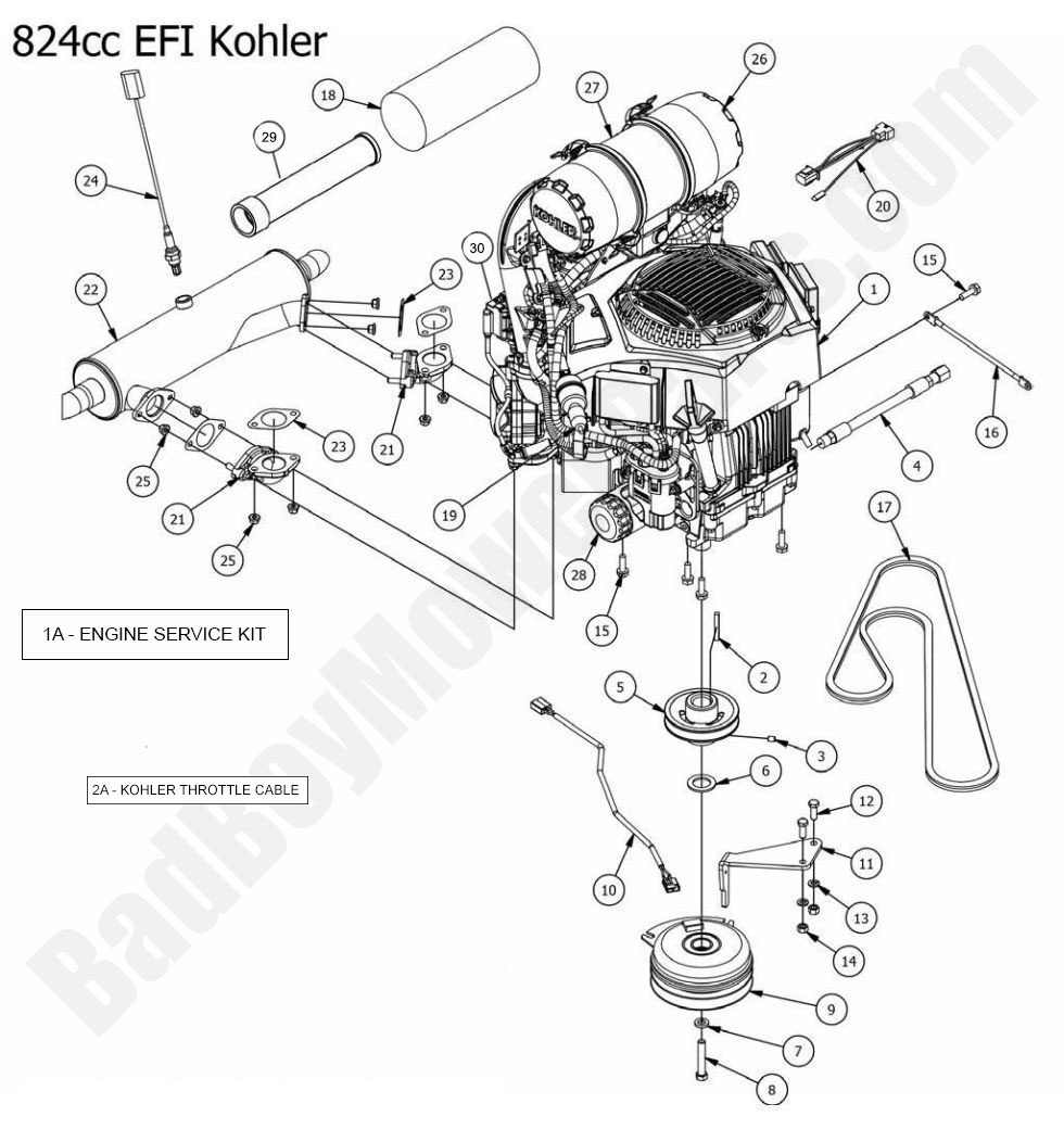 1226 - Bad Boy Mower Parts Lookup > 2015 > Outlaw & Outlaw Extreme > Engine - Kohler ECV860 EFI