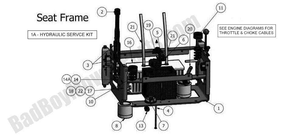 646 - Bad Boy Mower Parts Lookup > 2011 > Pup and Lightning > Seat Frame