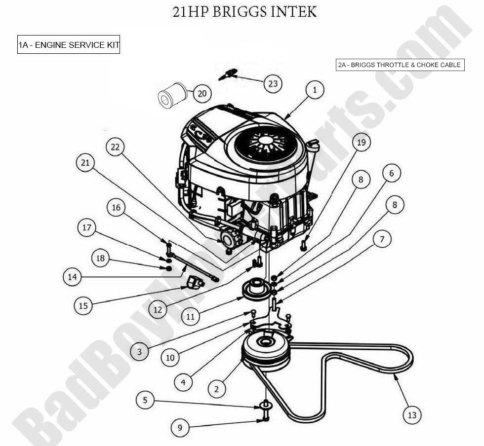 828 - Bad Boy Mower Parts Lookup > 2013 > MZ > Engine - Briggs 21HP