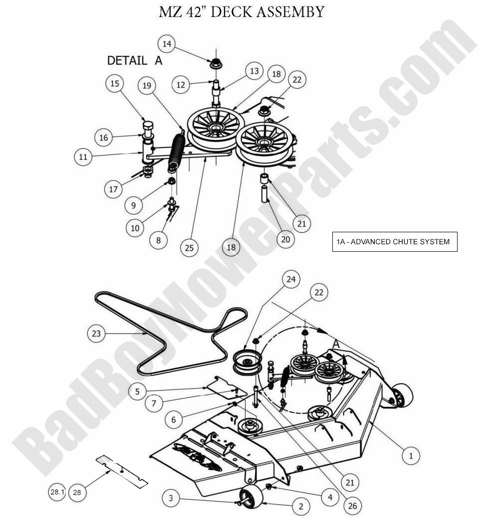 821 - Bad Boy Mower Parts Lookup > 2013 > MZ > 42\" Deck Assembly