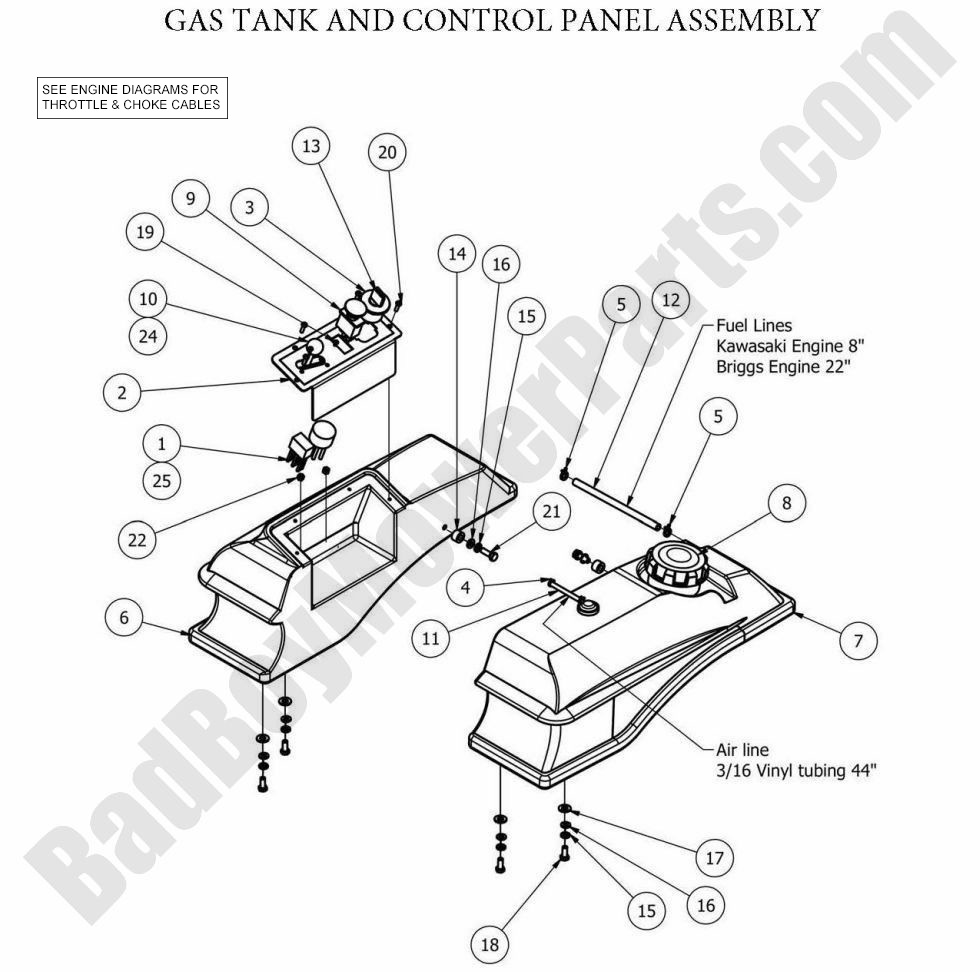 823 - Bad Boy Mower Parts Lookup > 2013 > MZ > Control Panel