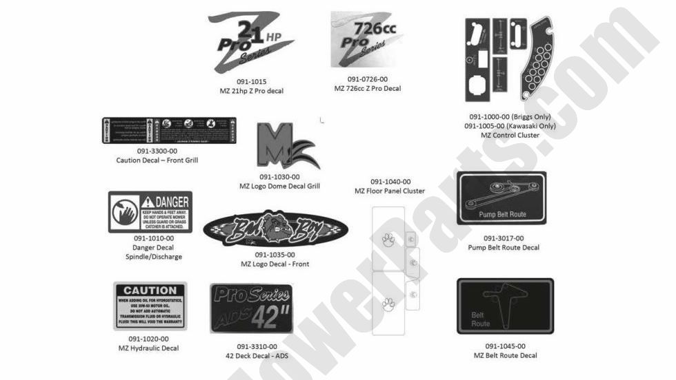 824 - Bad Boy Mower Parts Lookup > 2013 > MZ > Decals