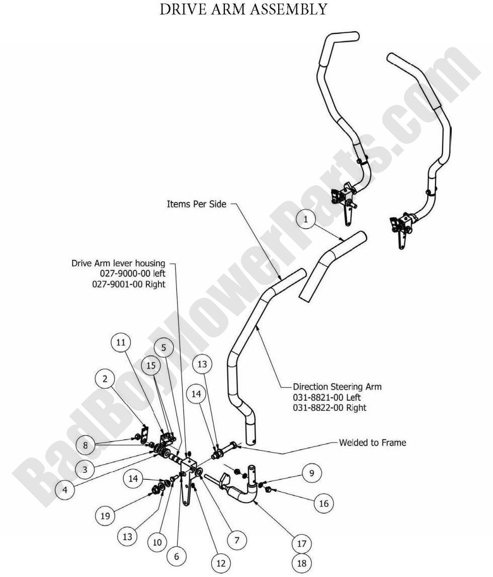 827 - Bad Boy Mower Parts Lookup > 2013 > MZ > Drive Arm