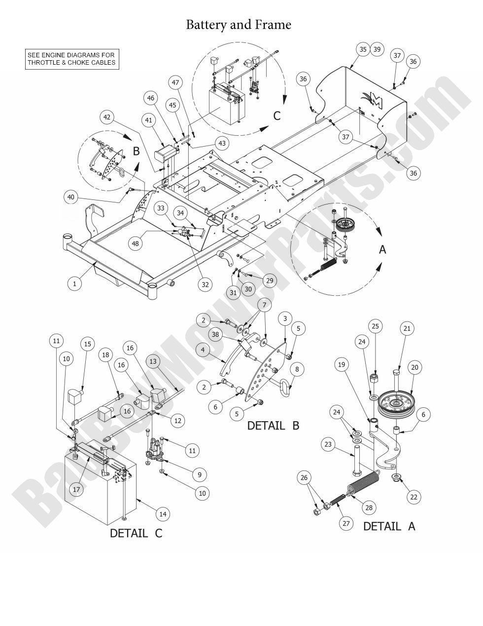 1192 - Bad Boy Mower Parts Lookup > 2015 > MZ > Frame