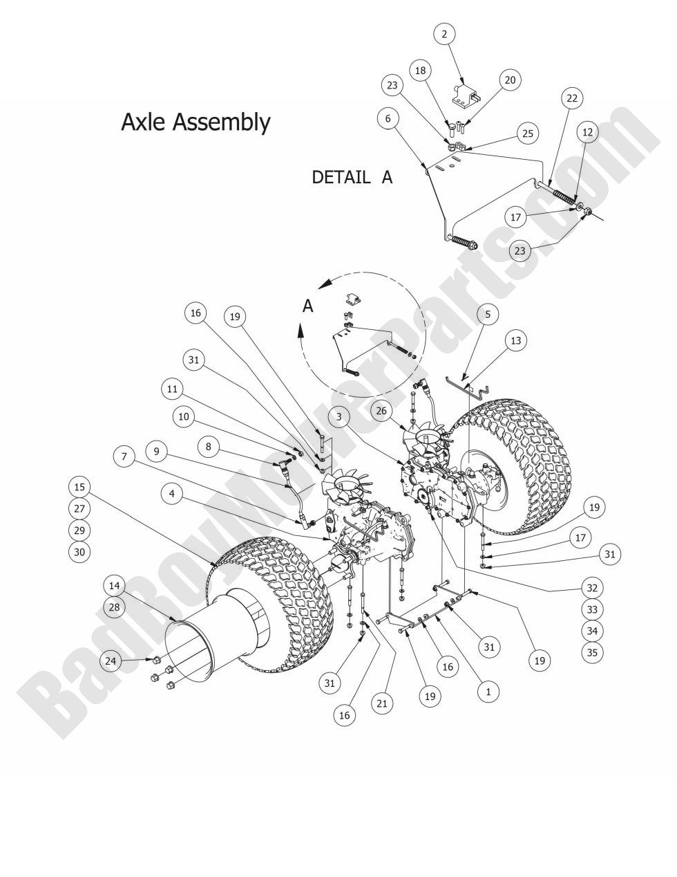 1194 - Bad Boy Mower Parts Lookup > 2015 > MZ > Transaxle