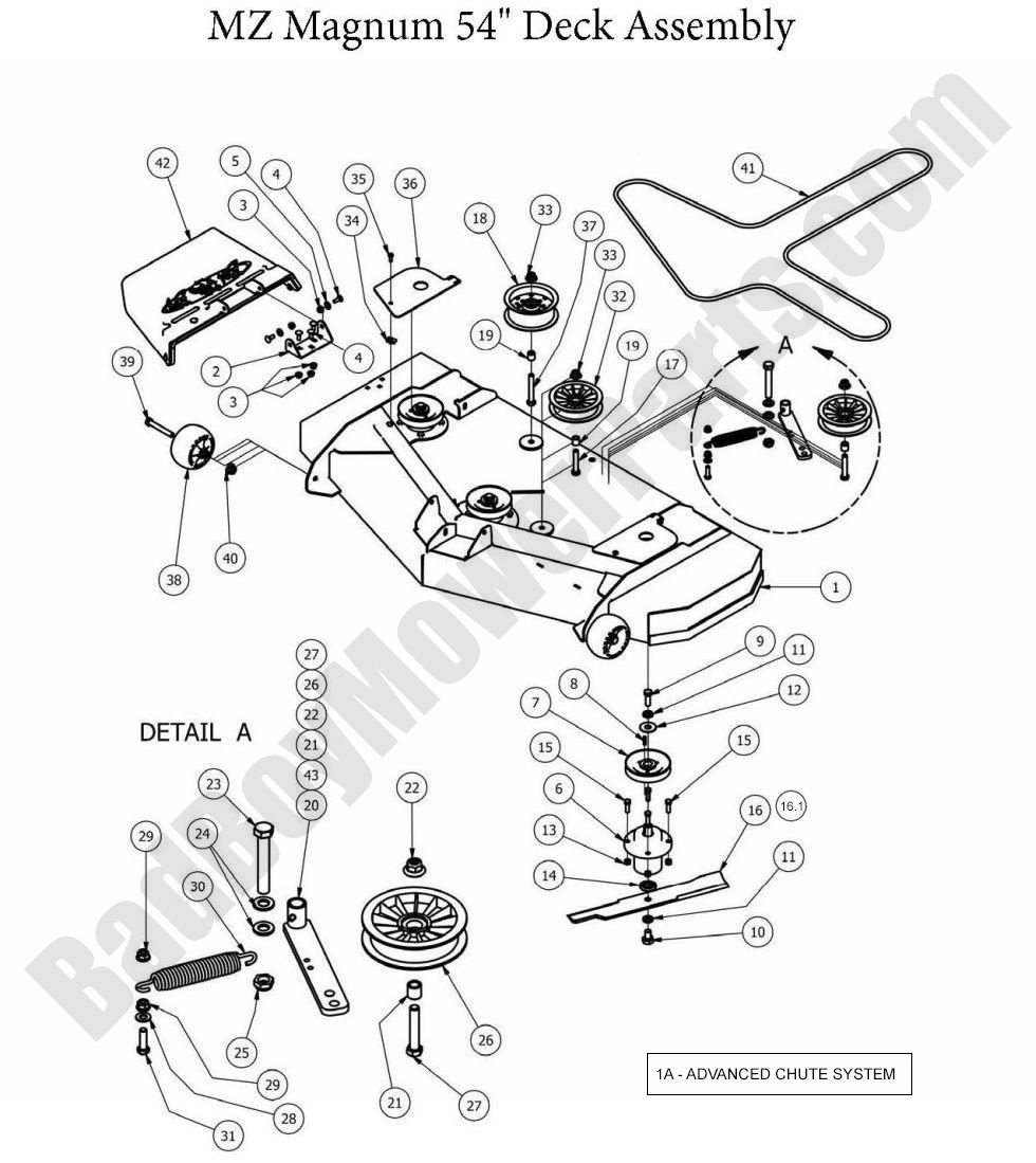 836 - Bad Boy Mower Parts Lookup > 2013 > MZ Magnum > 54\" Deck Assembly