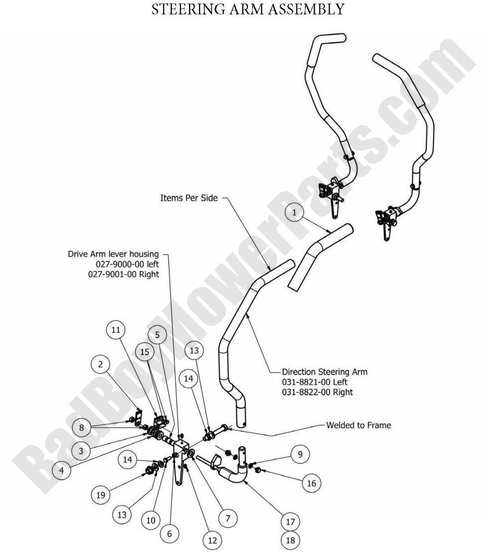 848 - Bad Boy Mower Parts Lookup > 2013 > MZ Magnum > Steering Arm Assembly