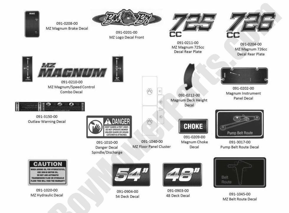 975 - Bad Boy Mower Parts Lookup > 2014 > MZ Magnum > Decals