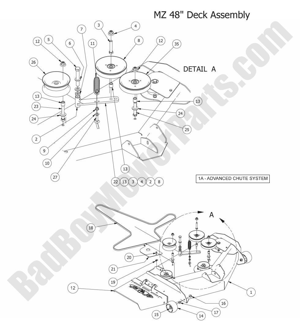 1213 - Bad Boy Mower Parts Lookup > 2015 > MZ Magnum > 48\" Deck Assembly