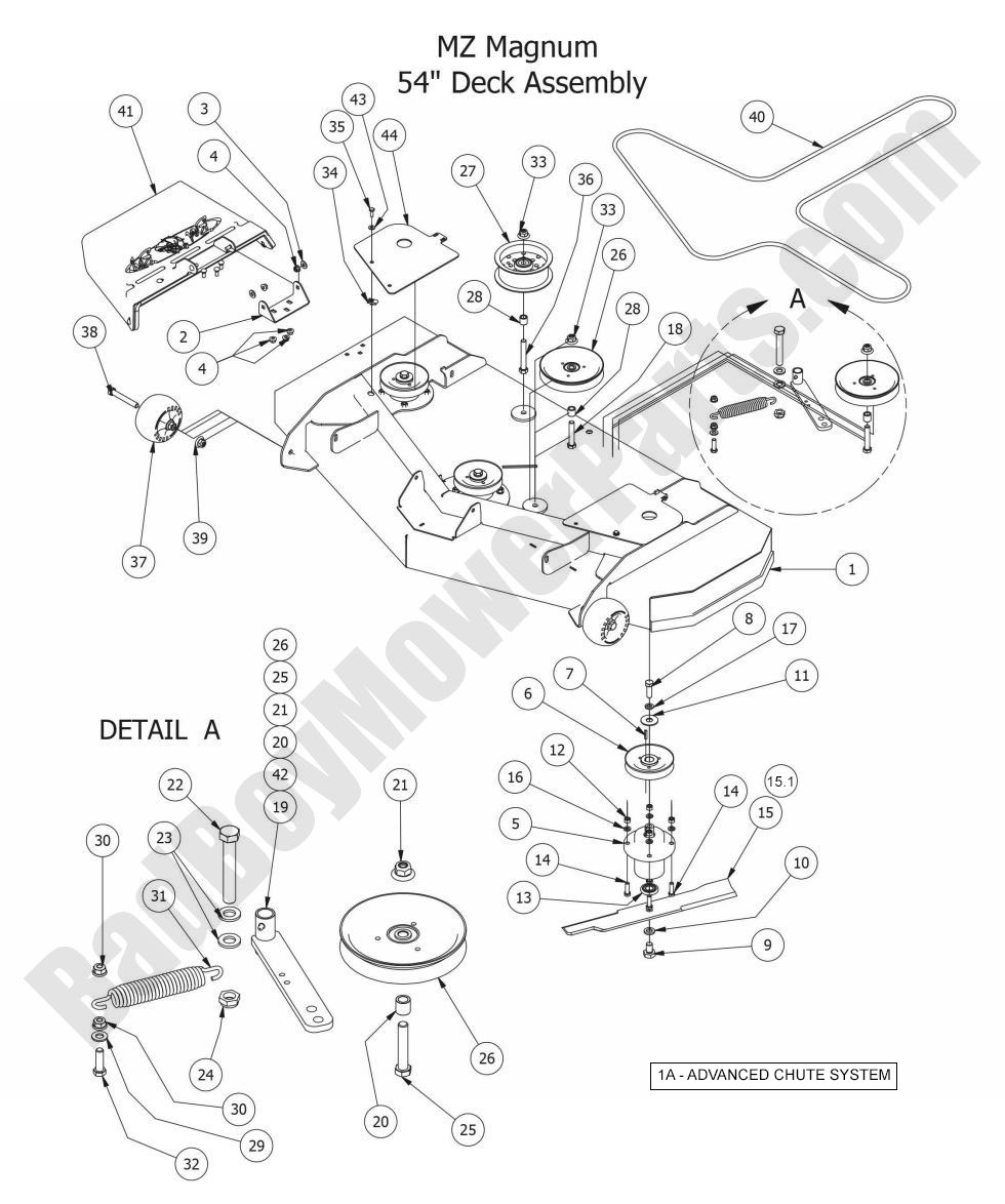 1214 - Bad Boy Mower Parts Lookup > 2015 > MZ Magnum > 54\" Deck Assembly