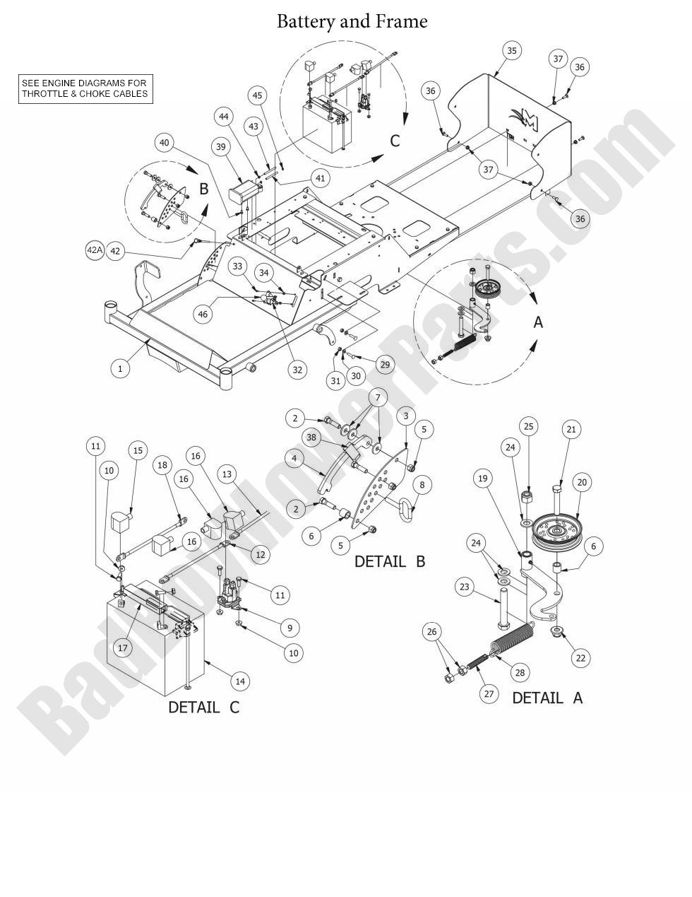 1207 - Bad Boy Mower Parts Lookup > 2015 > MZ Magnum > Frame