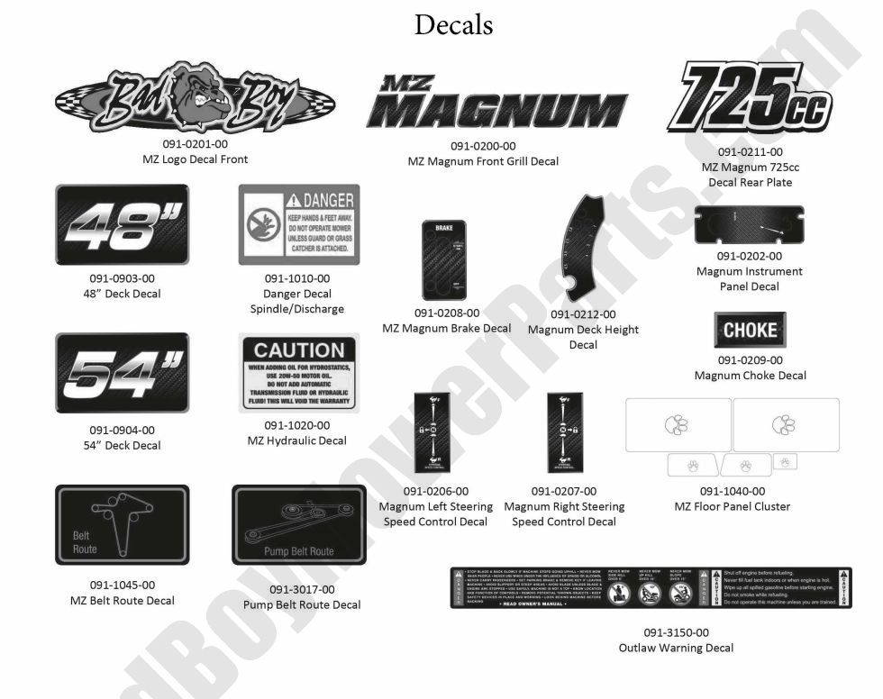 1216 - Bad Boy Mower Parts Lookup > 2015 > MZ Magnum > Decals