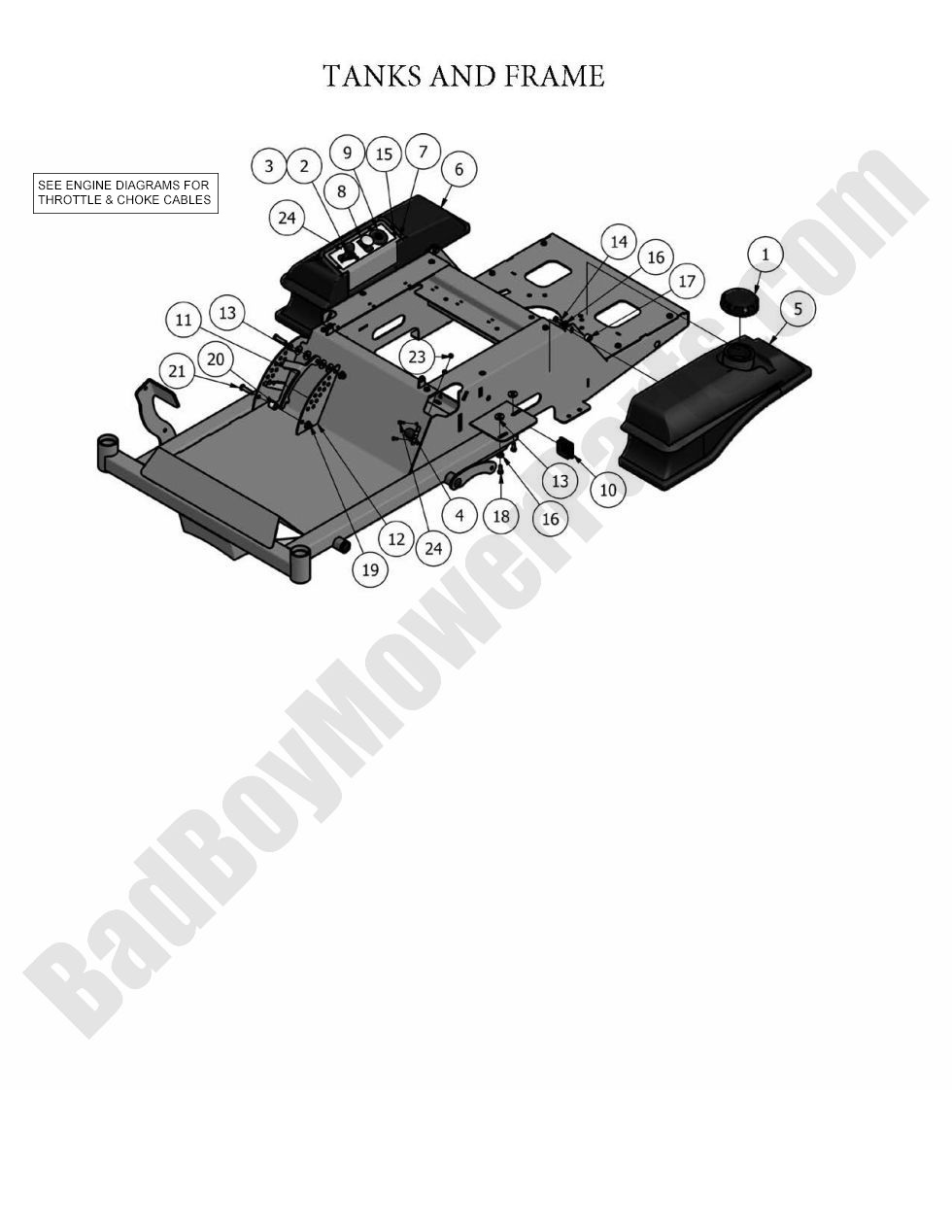 549 - Bad Boy Mower Parts Lookup > 2010 > MZ > Fuel Tanks & Frame