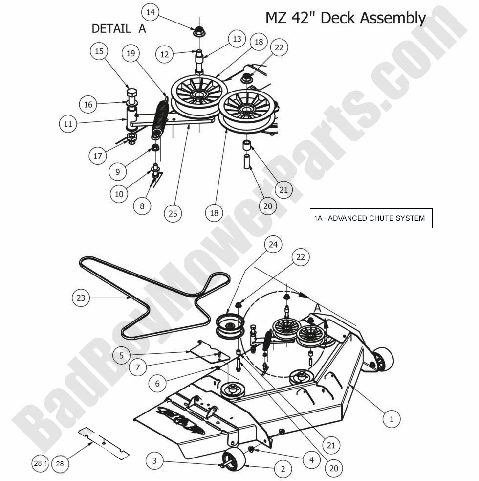 723 - Bad Boy Mower Parts Lookup > 2012 > MZ > 42\" Deck Assembly