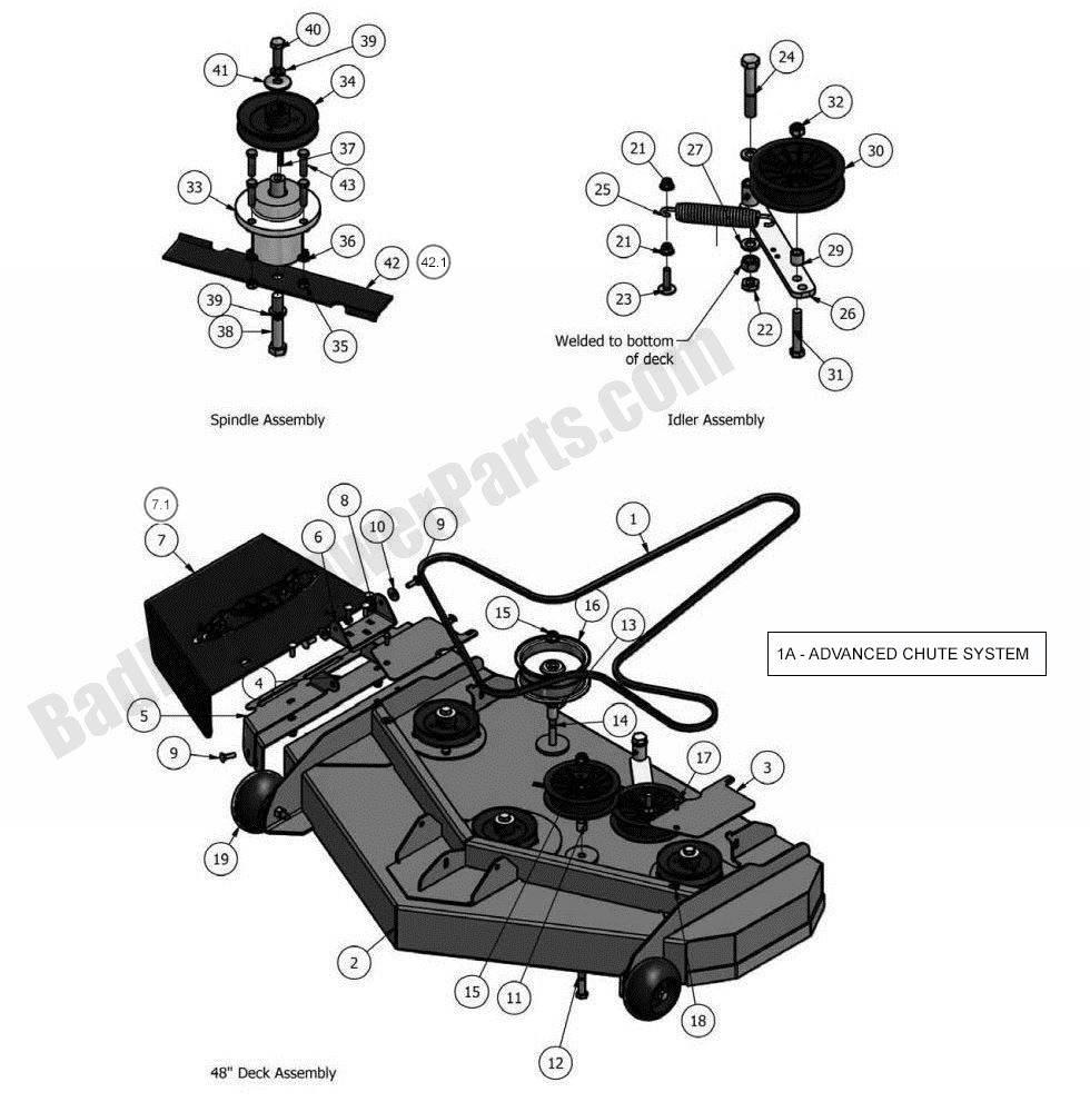 653 - Bad Boy Mower Parts Lookup > 2011 > MZ > 48\" Deck Assembly