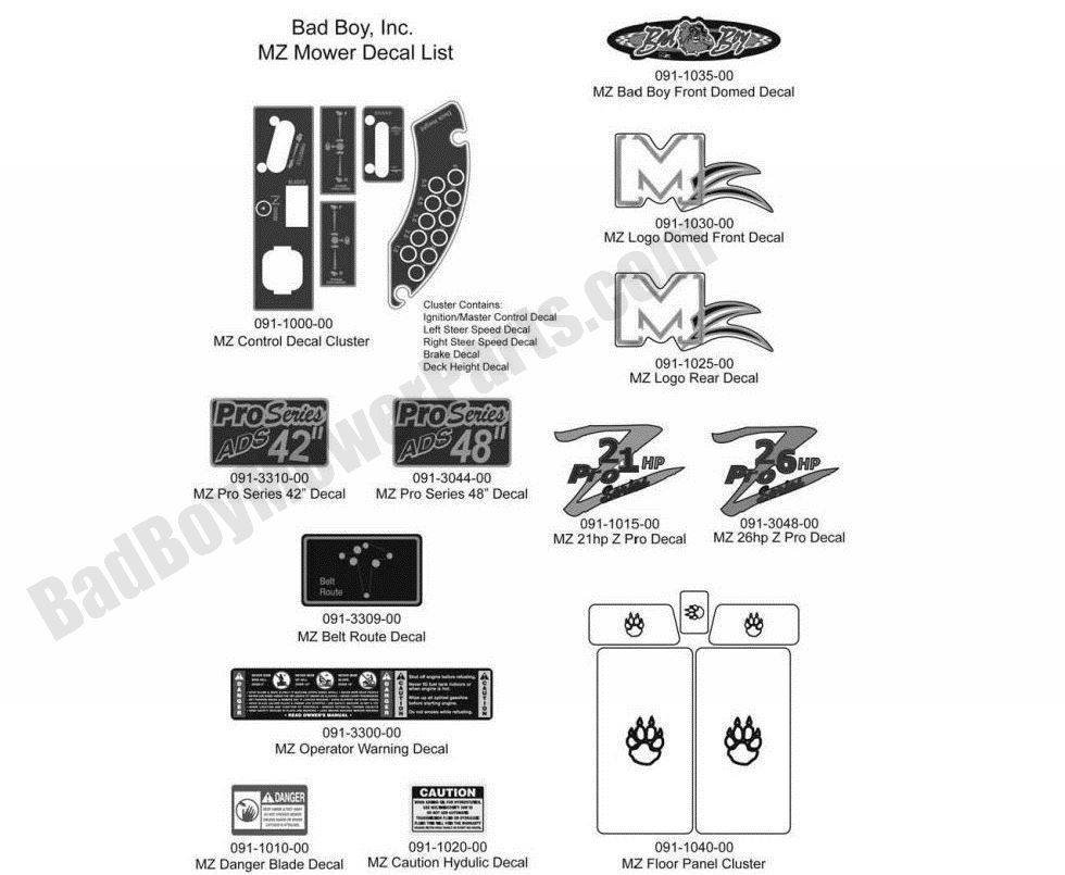 654 - Bad Boy Mower Parts Lookup > 2011 > MZ > Decals