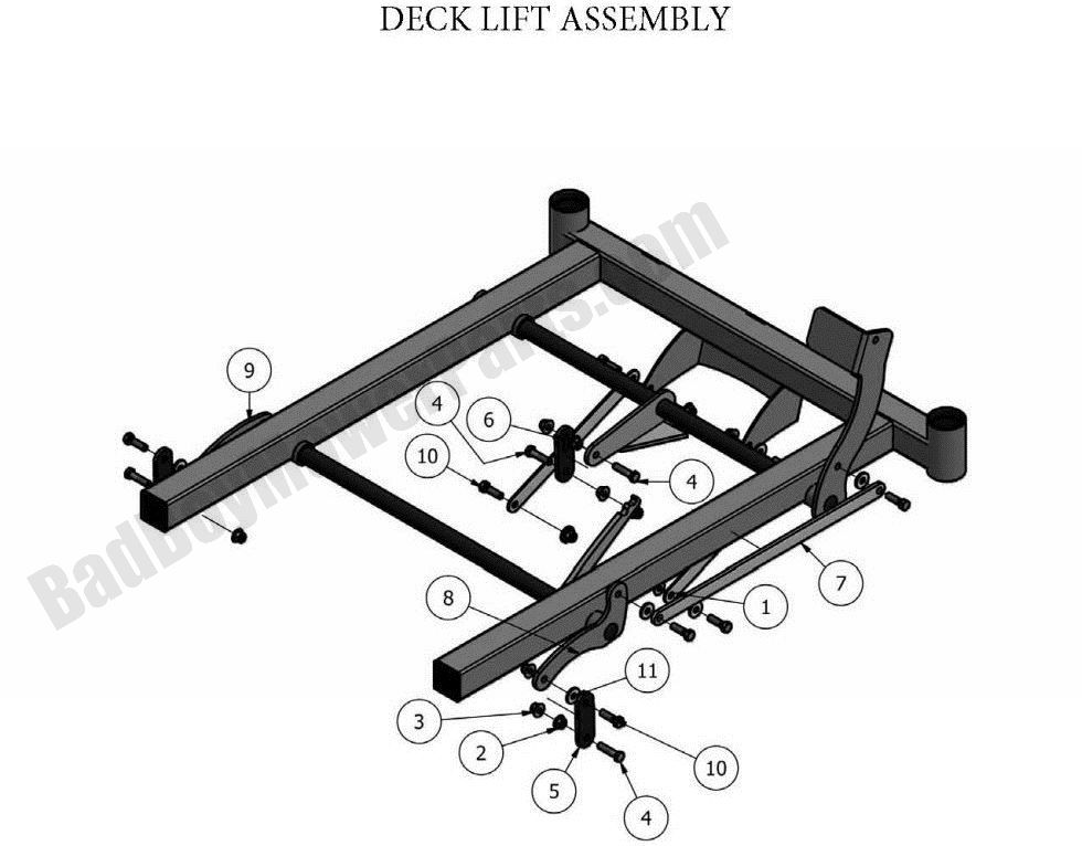 655 - Bad Boy Mower Parts Lookup > 2011 > MZ > Deck Lift Assembly